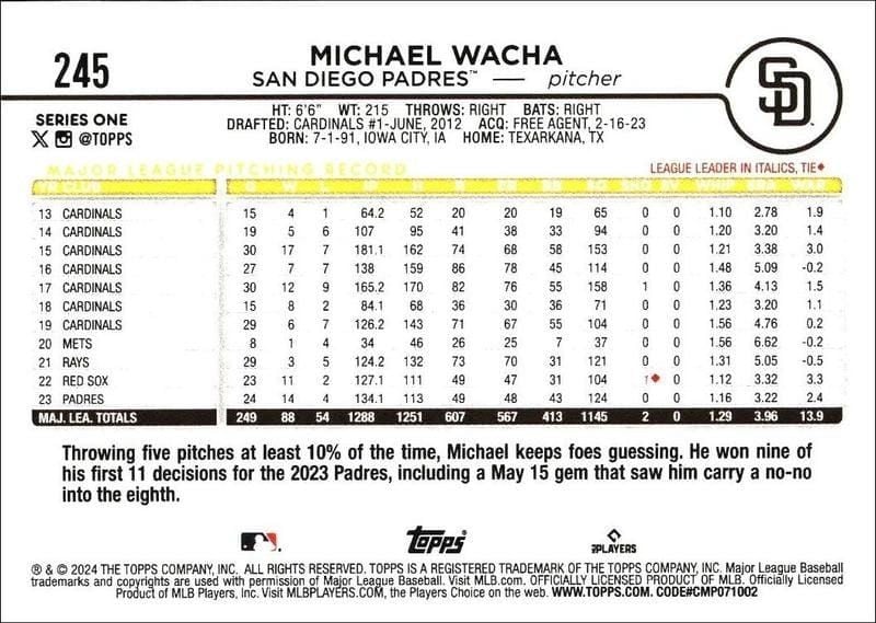 2024 Topps Michael Wacha #245 baseball trading card back