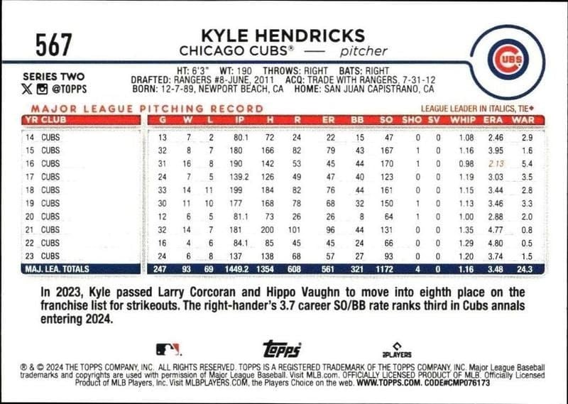 2024 Topps Series 2 Kyle Hendricks #567 baseball trading card back