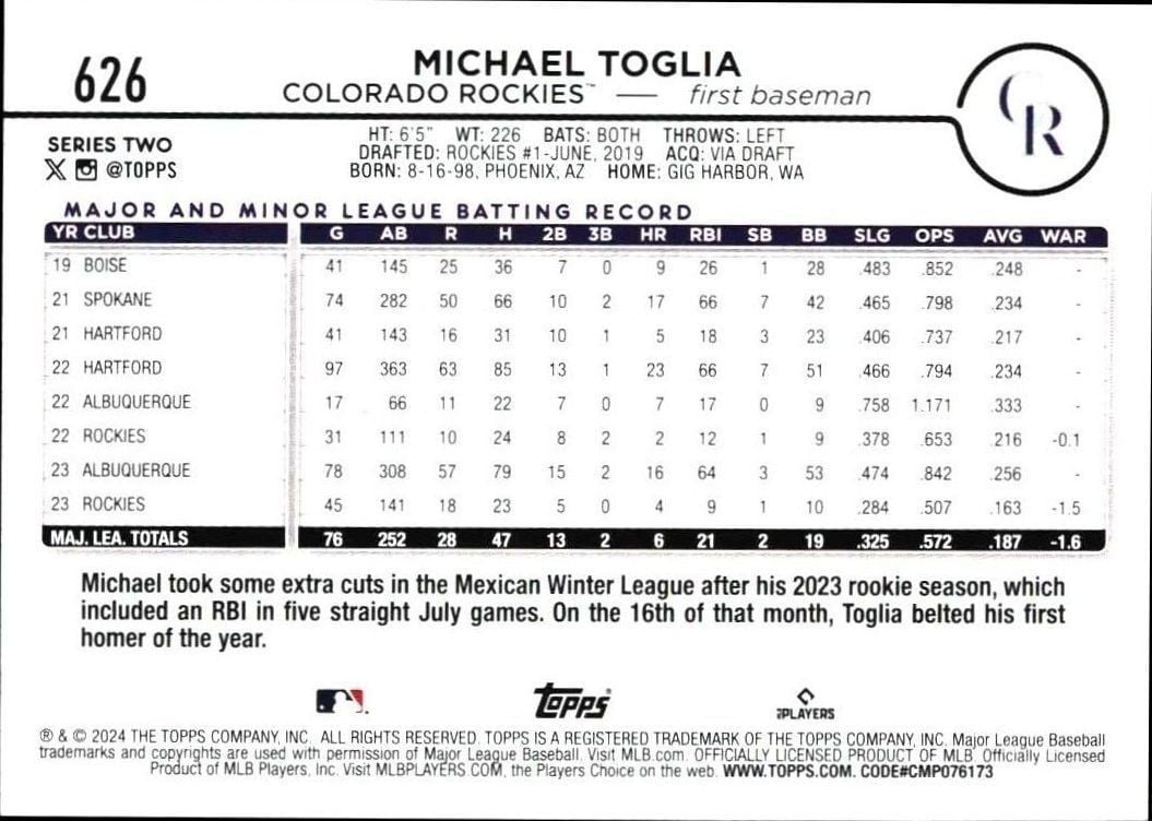 2024 Topps Series 2 Michael Toglia #626 baseball trading card back