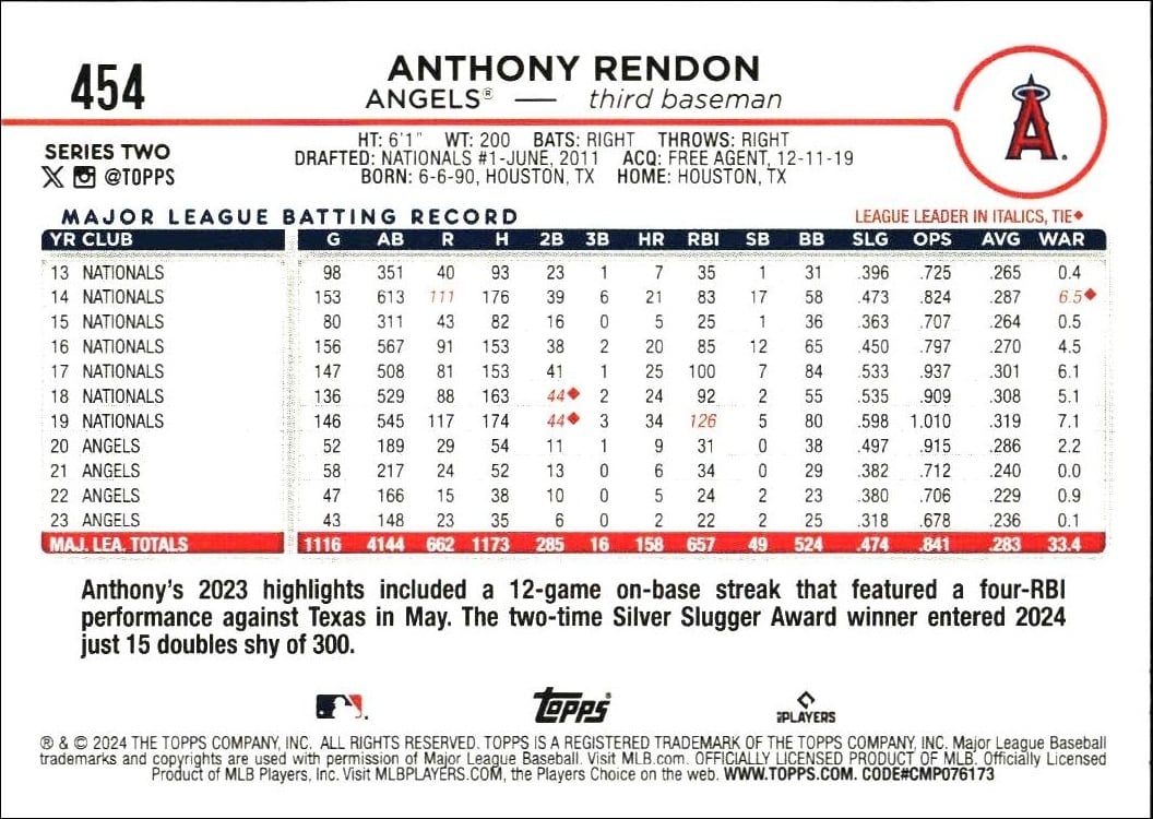 2024 Topps Series 2 Anthony Rendon #454 baseball trading card back