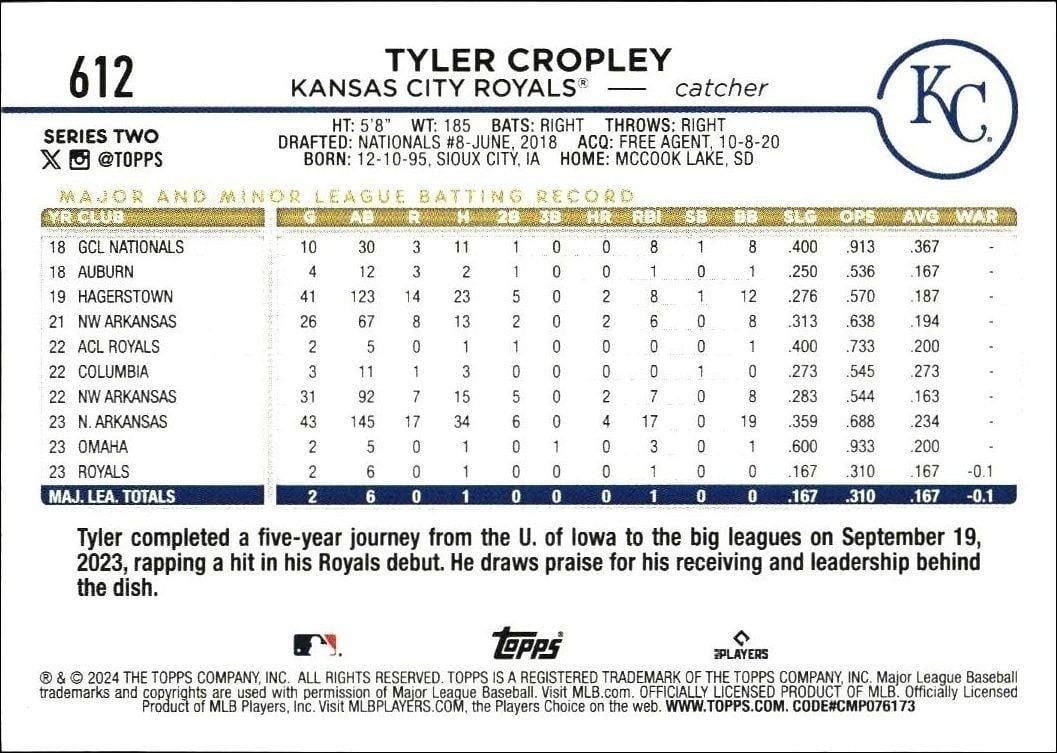 2024 Topps Series 2 Tyler Cropley #612 baseball trading card back