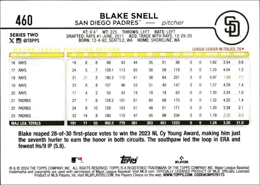 2024 Topps Series 2 Blake Snell #460 baseball trading card back