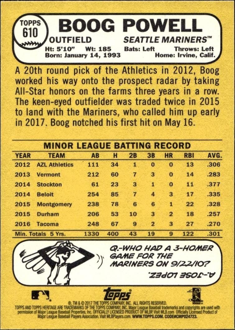 2017 Topps Heritage Boog Powell #610 baseball trading card back