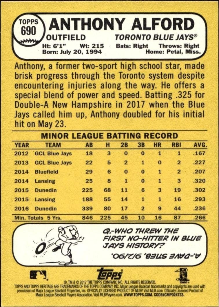2017 Topps Heritage Anthony Alford #690 baseball trading card back