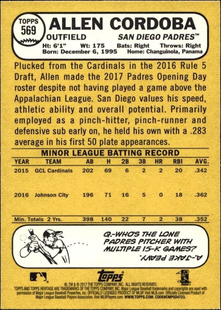 2017 Topps Heritage Allen Cordoba #569 baseball trading card back