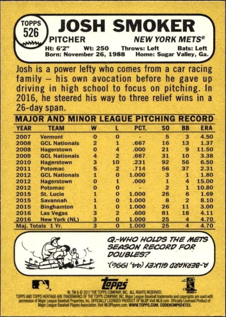 2017 Topps Heritage Josh Smoker #526 baseball trading card back