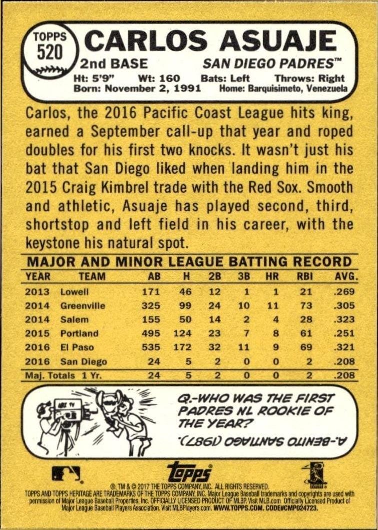2017 Topps Heritage Carlos Asuaje #520 baseball trading card back