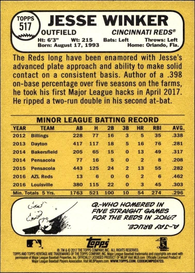 2017 Topps Heritage Jesse Winker #517 baseball trading card back