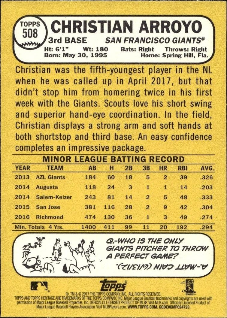 2017 Topps Heritage Christian Arroyo #508 baseball trading card back