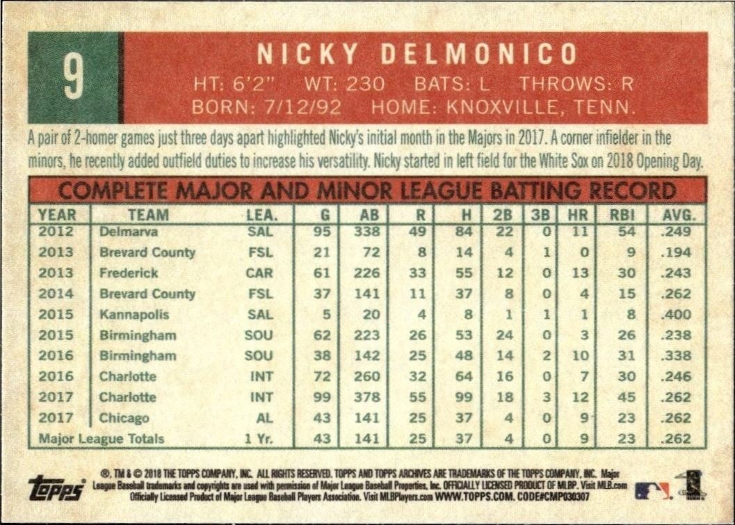 2018 Topps Archives Nicky Delmonico #9 baseball trading card back