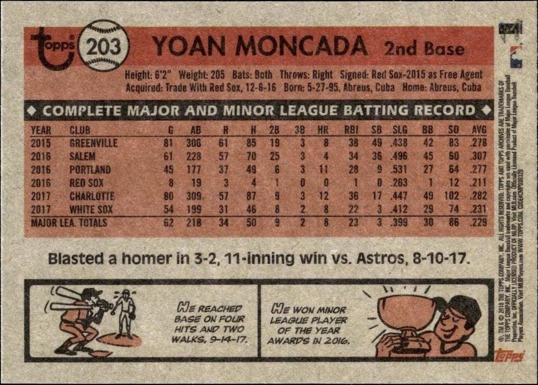 2018 Topps Archives Yoan Moncada #203 baseball trading card back