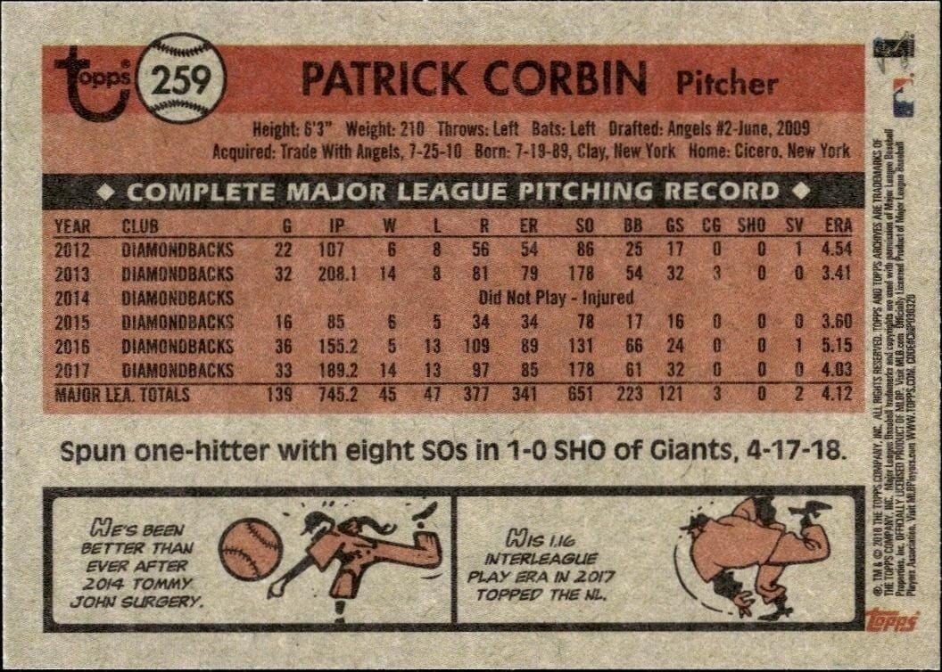 2018 Topps Archives Patrick Corbin #259 baseball trading card back
