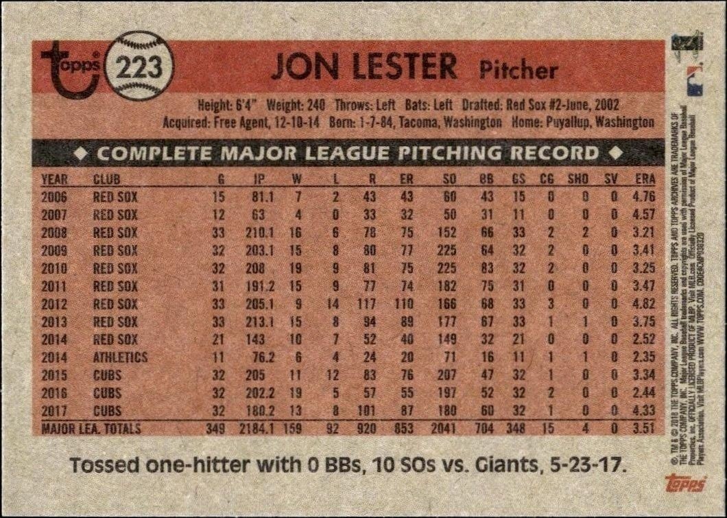 2018 Topps Archives Jon Lester #223 baseball trading card back