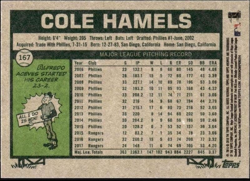 2018 Topps Archives Cole Hamels #167 baseball trading card back