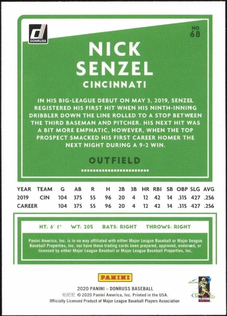 2020 Donruss Nick Senzel #68 baseball trading card back