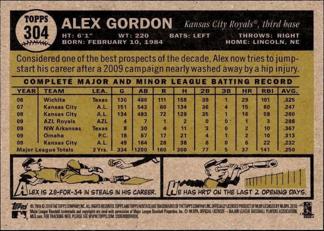 2010 Topps Heritage Alex Gordon #304 baseball trading card back