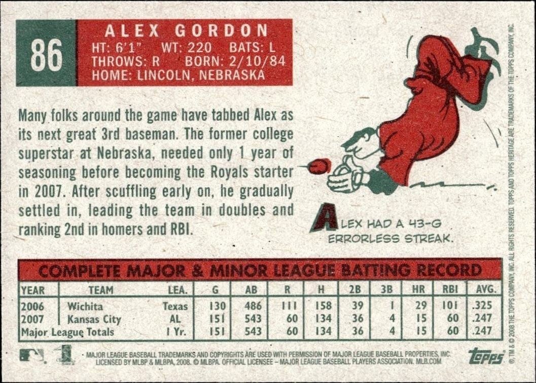 2008 Topps Heritage Alex Gordon #86 baseball trading card back