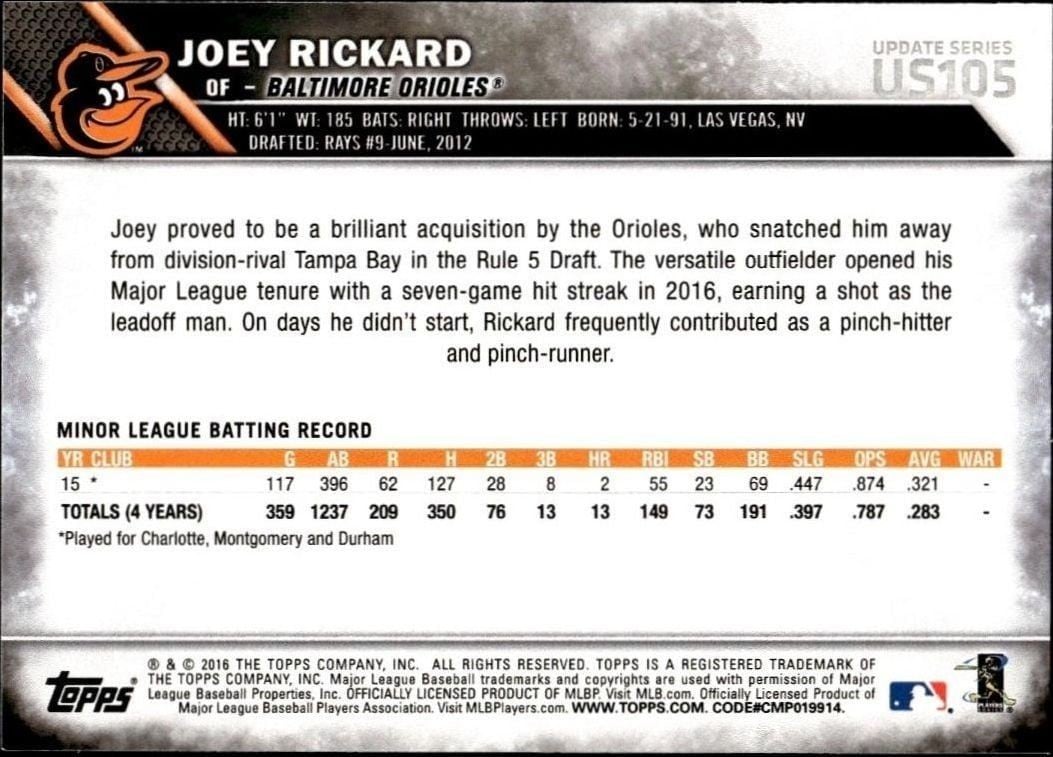 2016 Topps Update Joey Rickard #US105 baseball trading card back
