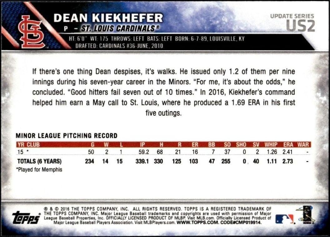 2016 Topps Update Dean Kiekhefer #US2 baseball trading card back
