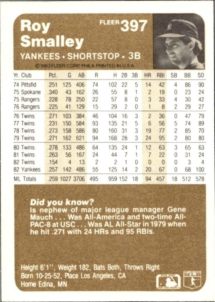 1983 Fleer Roy Smalley #397 baseball trading card back