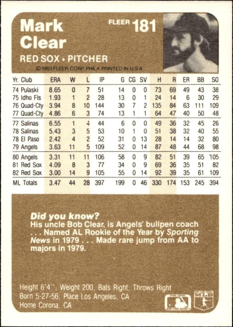 1983 Fleer Mark Clear #181 baseball trading card back