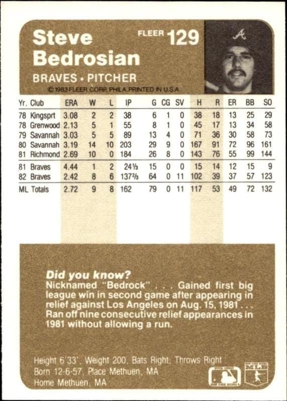 1983 Fleer Steve Bedrosian #129 baseball trading card back