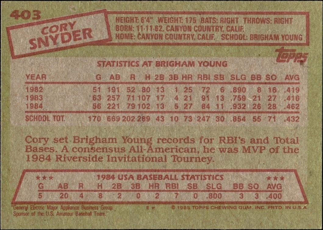 1985 Topps Cory Snyder #403 baseball trading card back