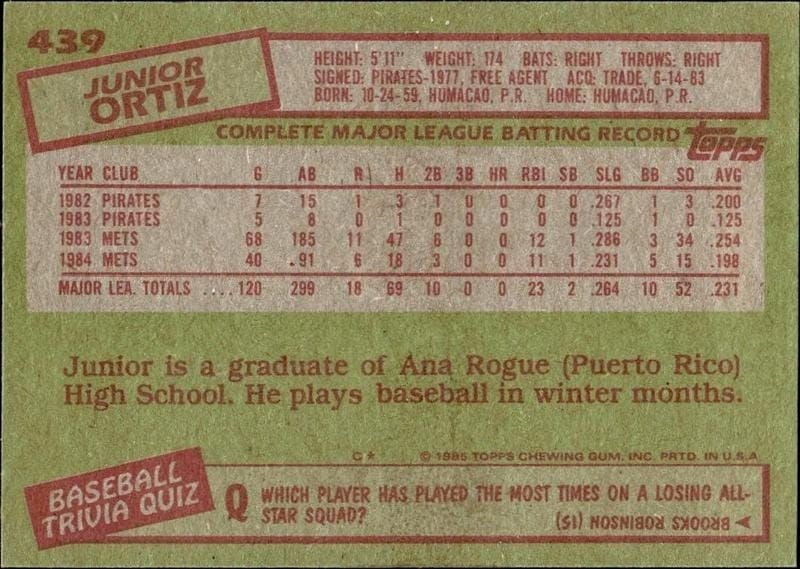 1985 Topps Junior Ortiz #439 baseball trading card back