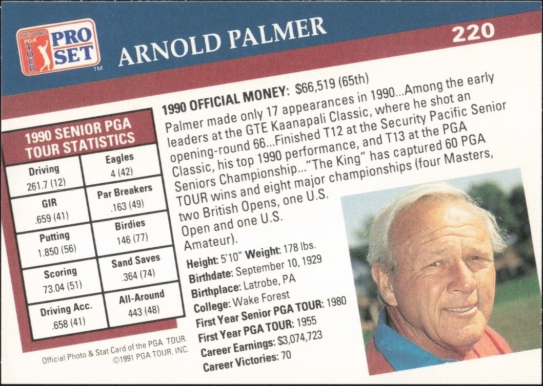 1991 Pro Set PGA Tour Arnold Palmer #220 golf trading card back