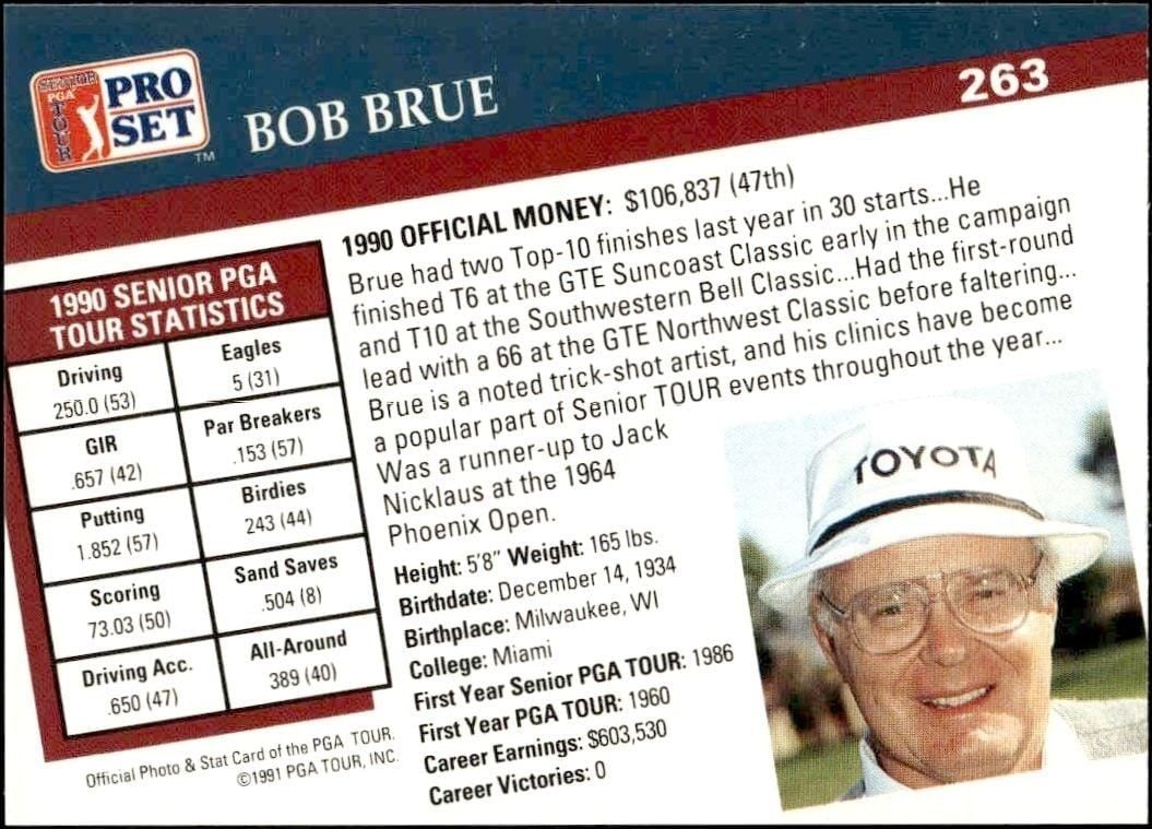 1991 Pro Set Pga Tour Bob Brue #263 golf trading card back