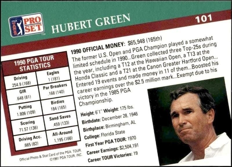 1991 Pro Set Pga Tour Hubert Green #101 golf trading card back
