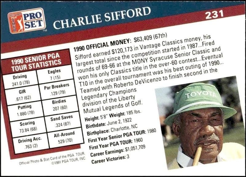 1991 Pro Set Pga Tour Charlie Sifford #231 golf trading card back