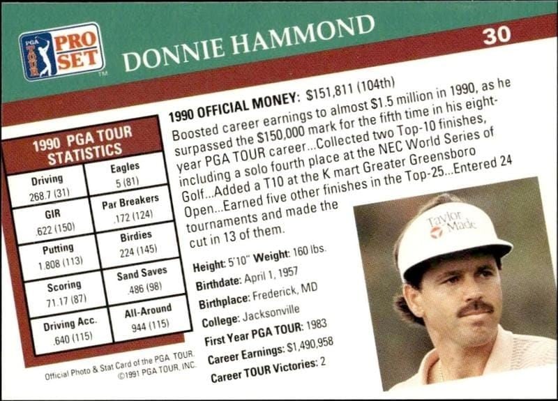 1991 Pro Set Pga Tour Donnie Hammond #30 golf trading card back