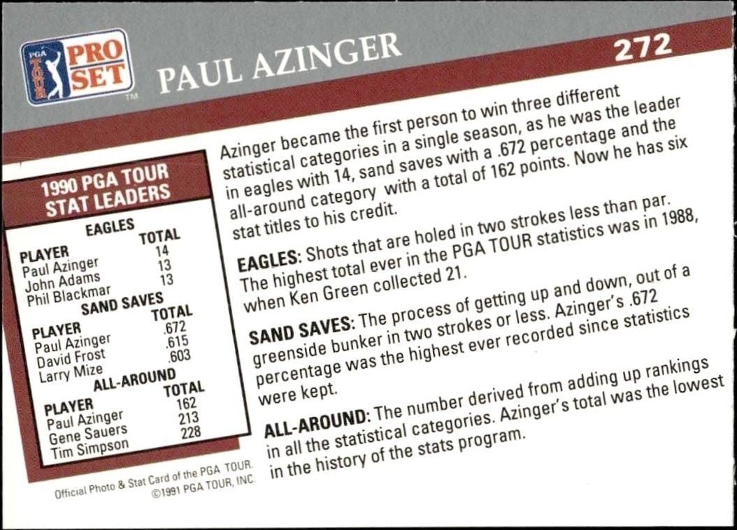 1991 Pro Set Pga Tour Paul Azinger #272 golf trading card back