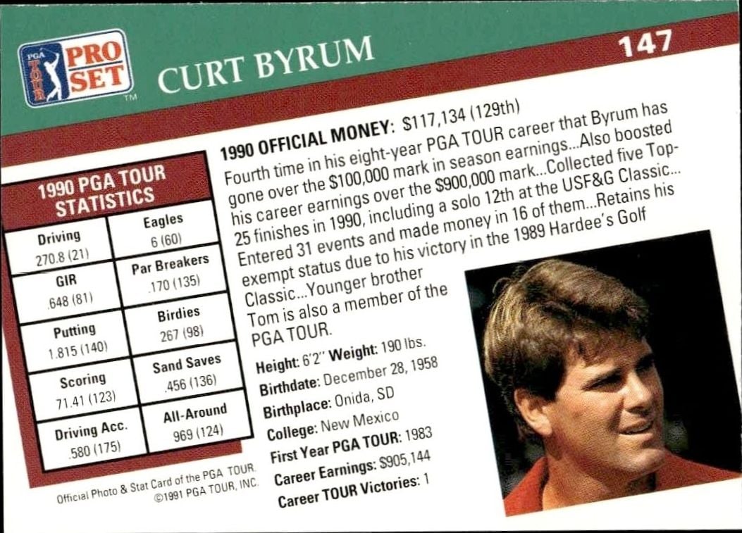 1991 Pro Set Pga Tour Curt Byrum #147 golf trading card back