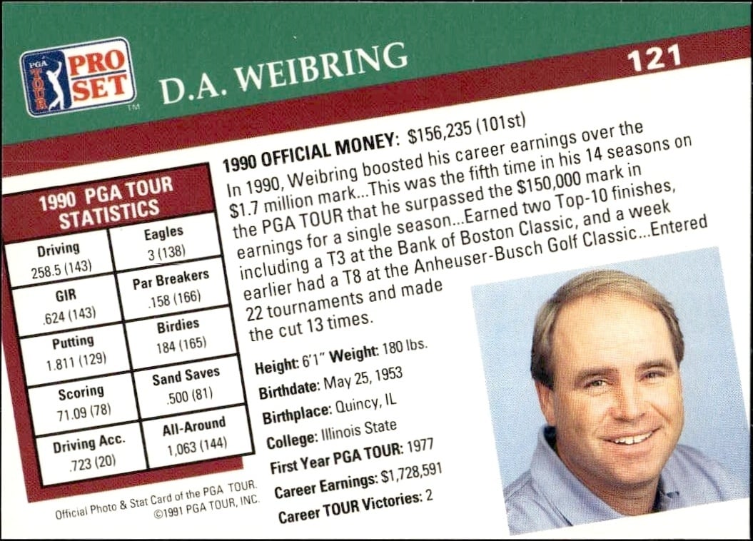 1991 Pro Set Pga Tour D.A. Weibring #121 golf trading card back
