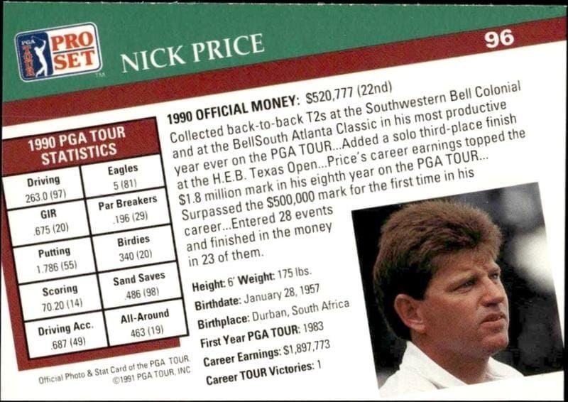 1991 Pro Set Pga Tour Nick Price #96 golf trading card back