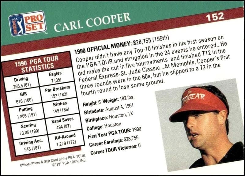 1991 Pro Set Pga Tour Carl Cooper #152 golf trading card back