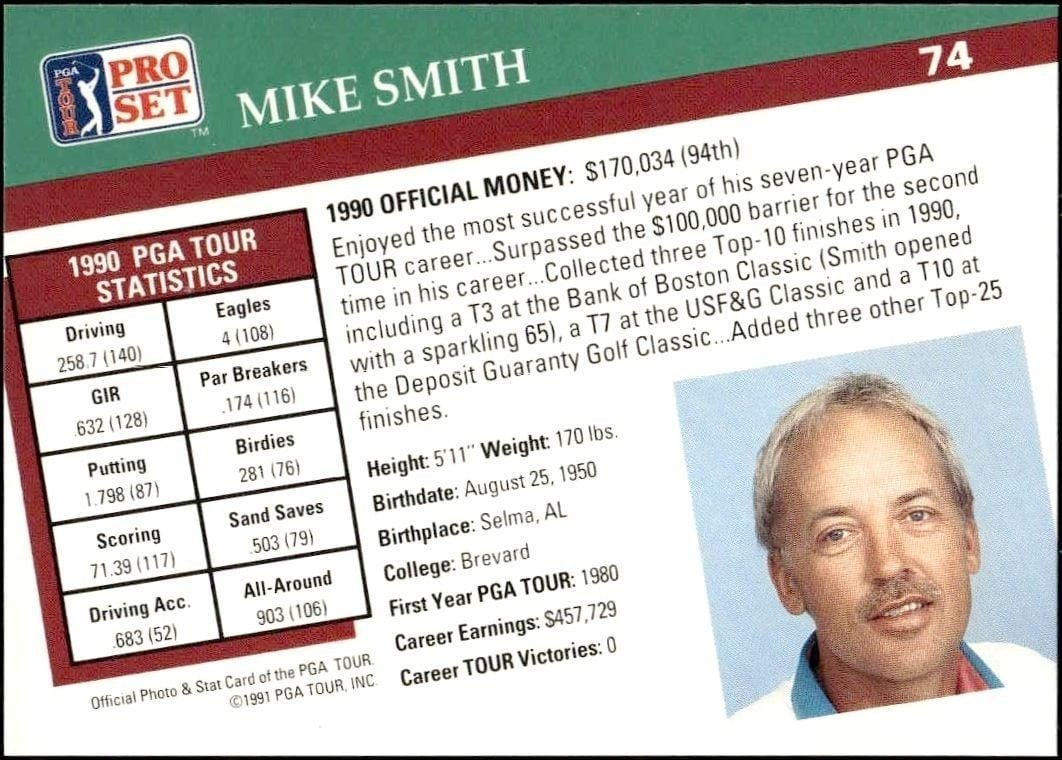 1991 Pro Set Pga Tour Mike Smith #74 golf trading card back
