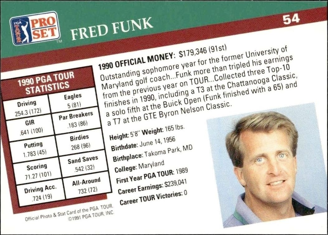 1991 Pro Set Pga Tour Fred Funk #54 golf trading card back