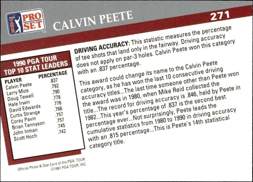 1991 Pro Set Pga Tour Calvin Peete #271 golf trading card back