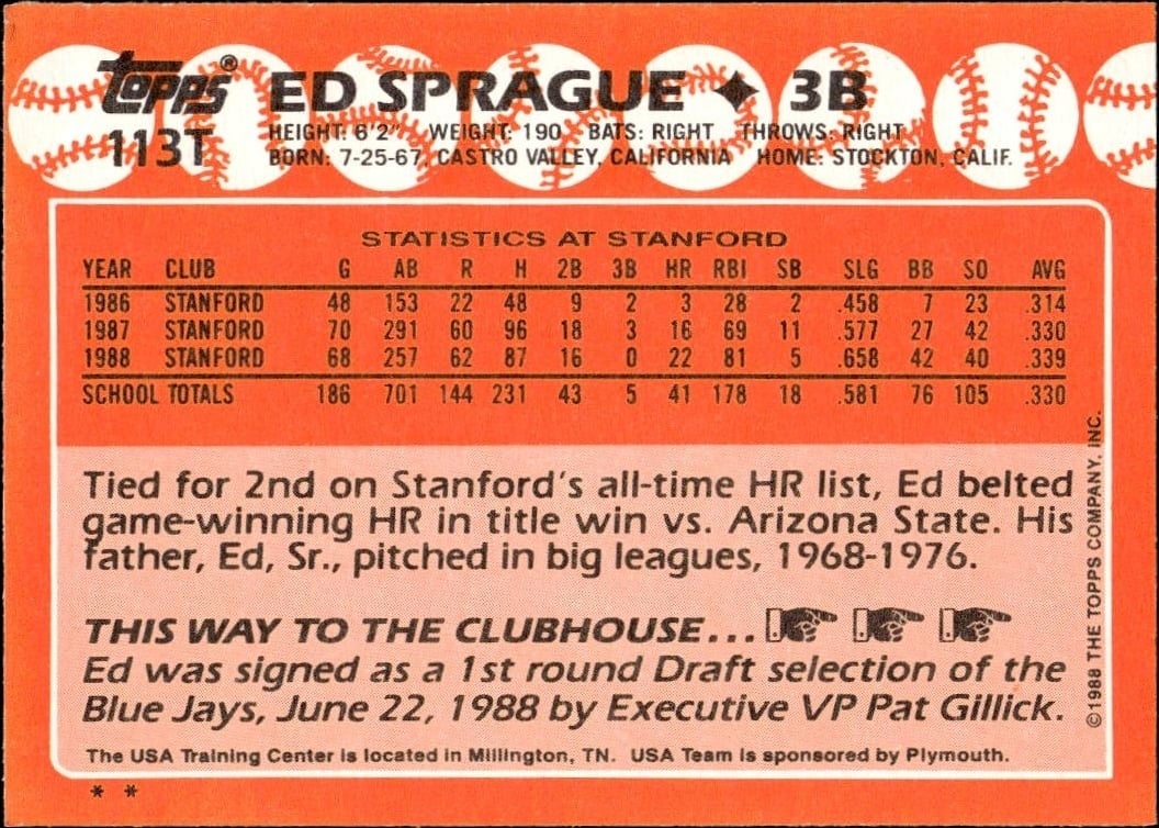1988 Topps Traded Ed Sprague #113T baseball trading card back