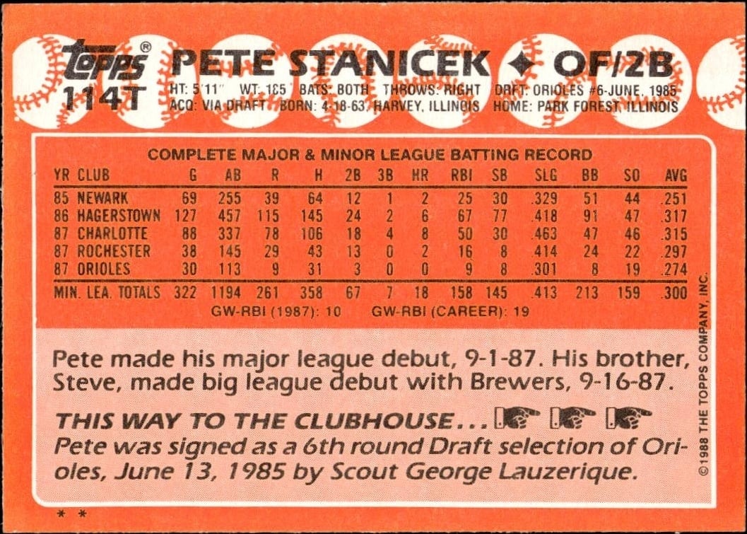 1988 Topps Traded Pete Stanicek #114T baseball trading card back