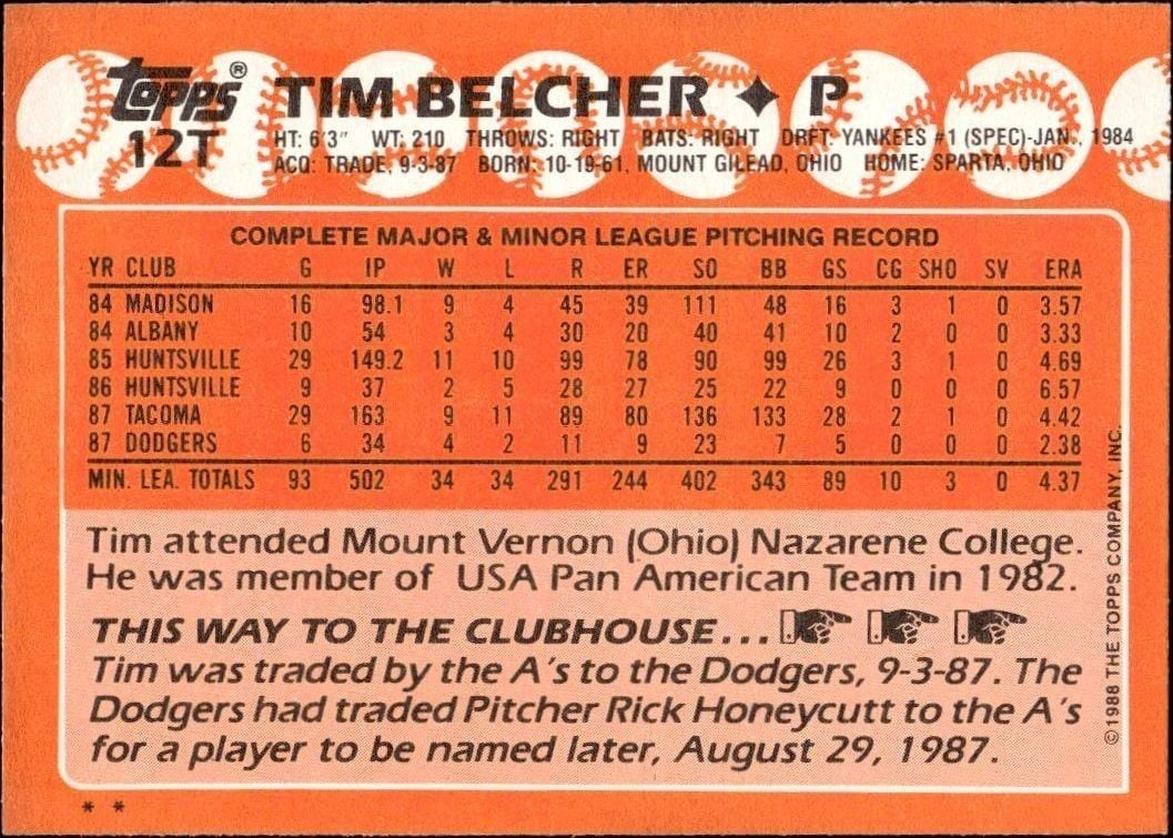 1988 Topps Traded Tim Belcher #12T baseball trading card back