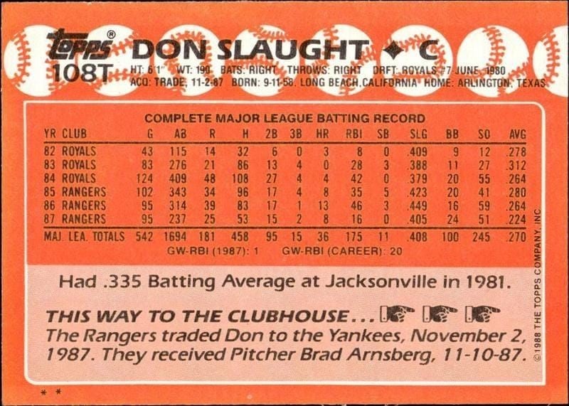 1988 Topps Traded Don Slaught #108T baseball trading card back