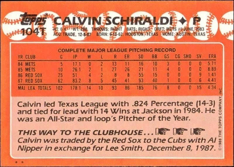 1988 Topps Traded Calvin Schiraldi #104T baseball trading card back