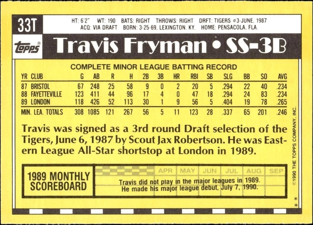 1990 Topps Traded Travis Fryman #33T baseball trading card back