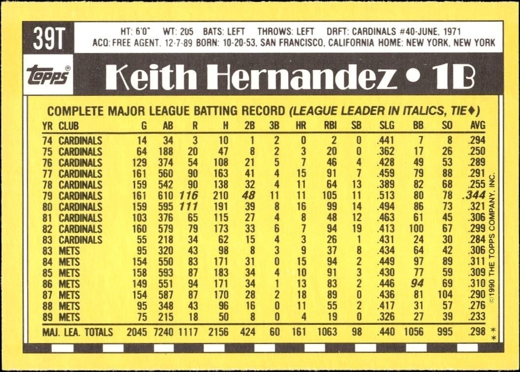 1990 Topps Traded Keith Hernandez #39T baseball trading card back
