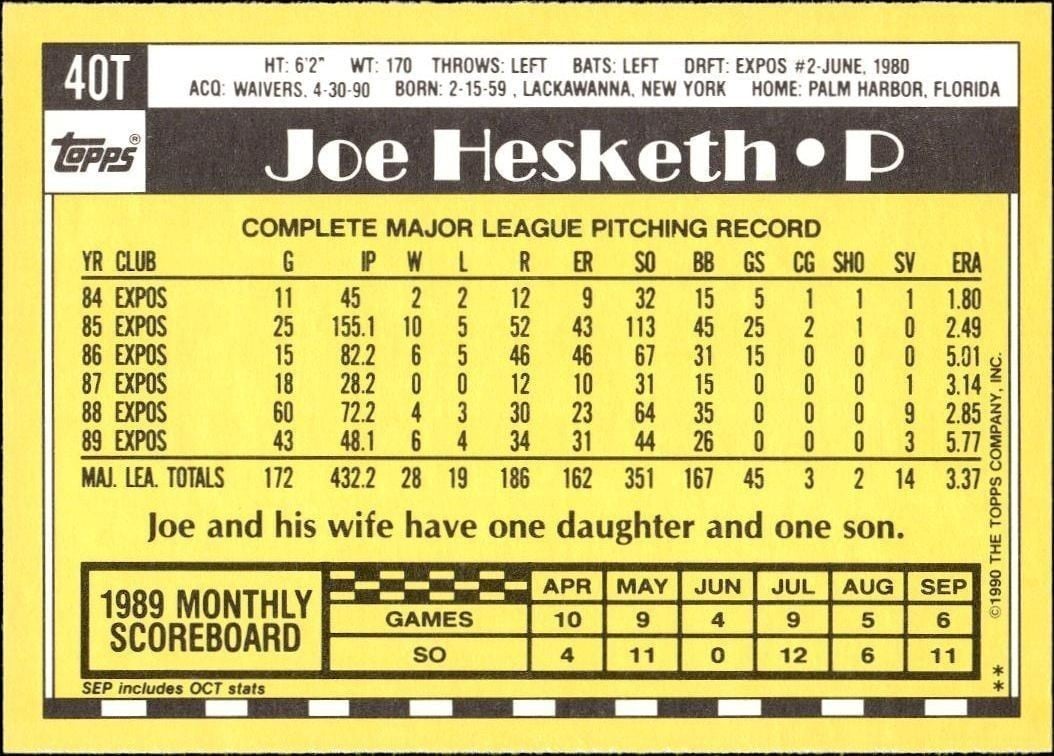 1990 Topps Traded Joe Hesketh #40T baseball trading card back