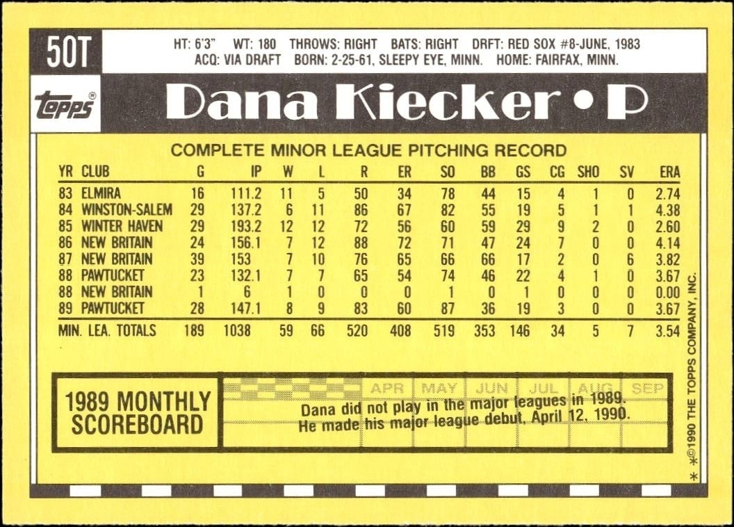 1990 Topps Traded Dana Kiecker #50T baseball trading card back
